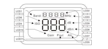 LCD HiBoost GSM-Verstärker Erklärung
