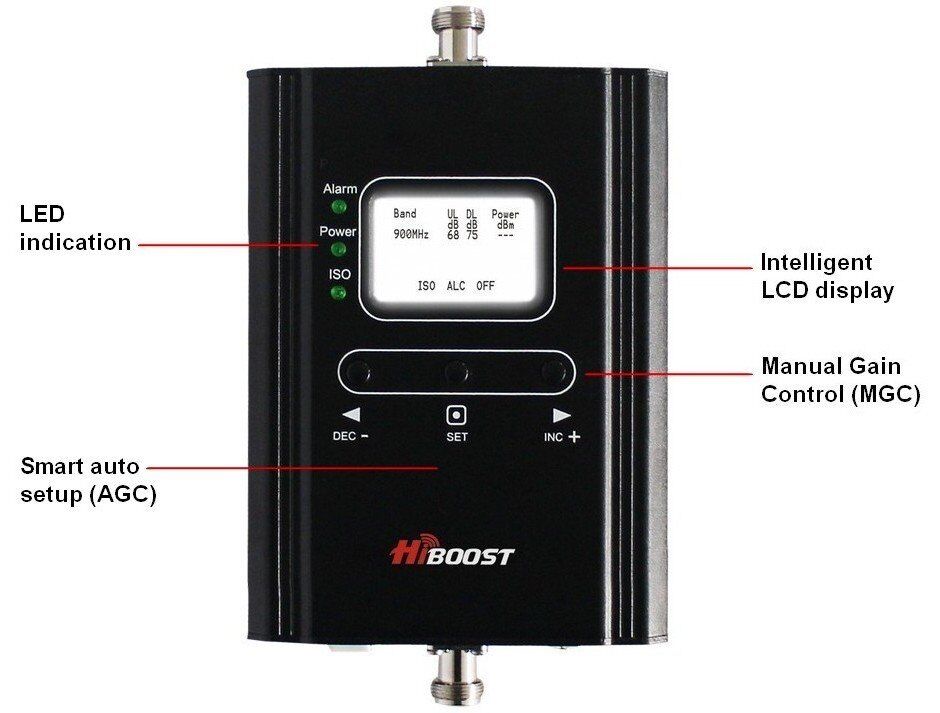 singleband-3g-2100-gsmversterker